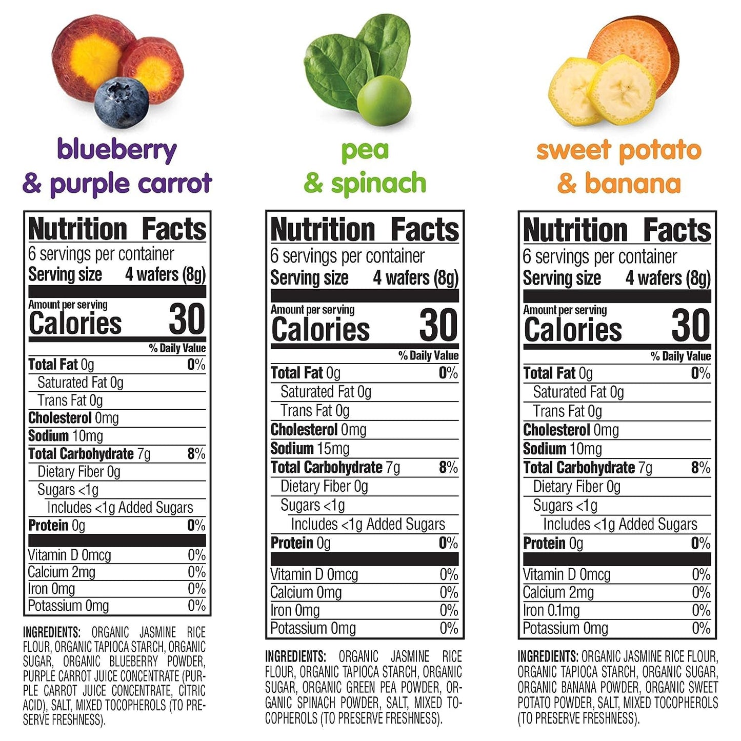 Happy Baby Organics Yogis Freeze-Dried Yogurt & Fruit Snacks, Variety Pack, 1 Ounce (Pack of 6)