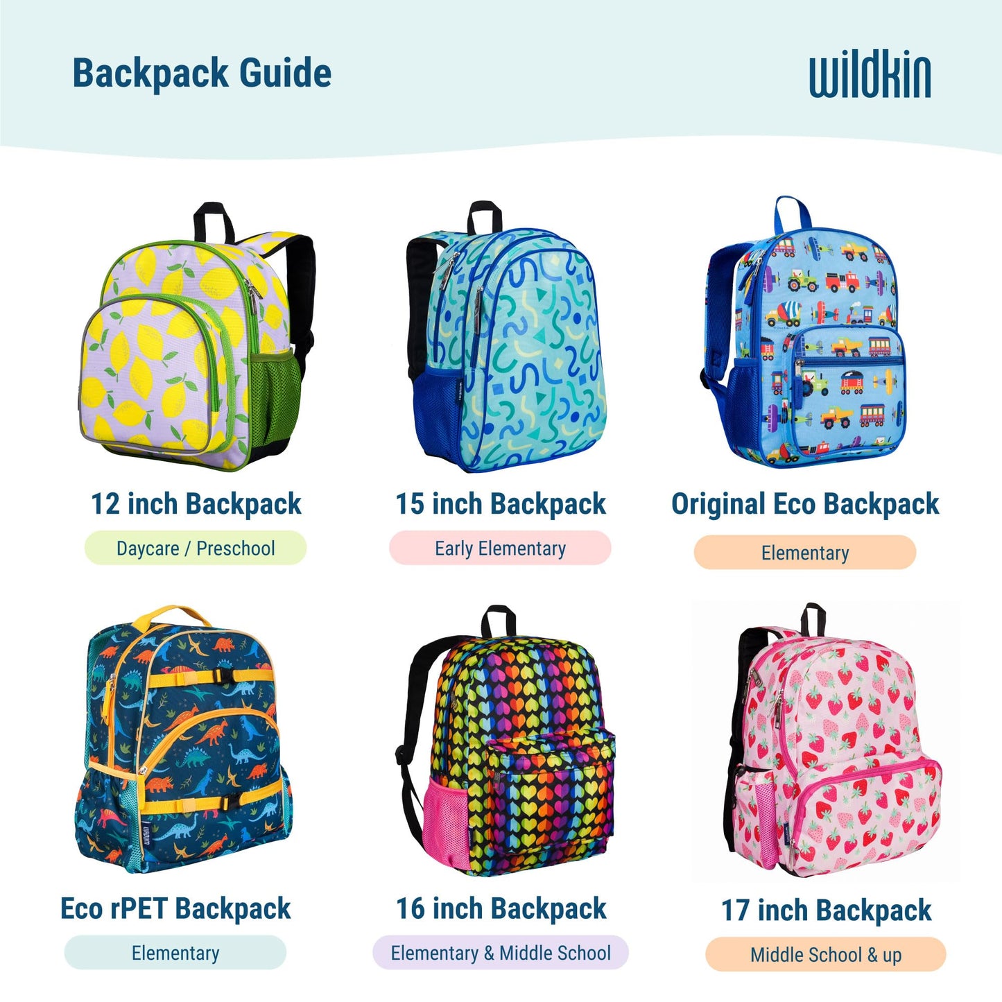 Wildkin 12-inch Kids Backpack – Padded, Adjustable, Ideal for Daycare & Travel - Trains, Planes, and Trucks