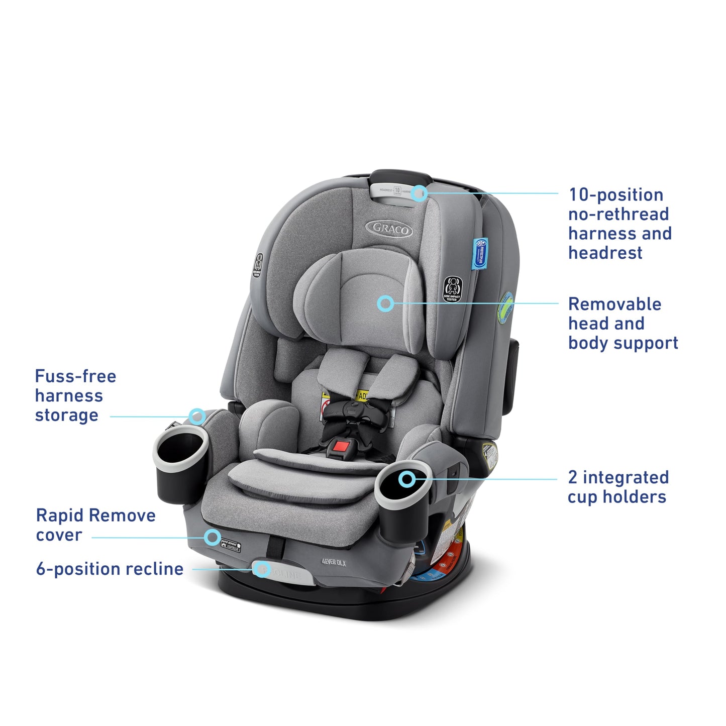 Graco 4Ever DLX 4-in-1 Car Seat, Maven | Infant to Toddler Car Seat, with 10 Years of Use | Rear-Facing, Forward-Facing and Booster Modes | Safe, Comfortable and Convenient