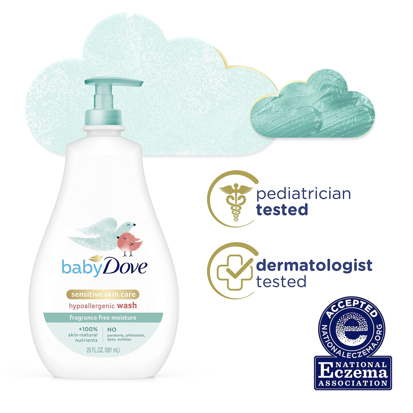 Baby Dove Sensitive Skin Care Baby Wash Fragrance Free Moisture For Baby Bath Time Fragrance Free and Hypoallergenic, Washes Away Bacteria 34 oz (Pack of 1)