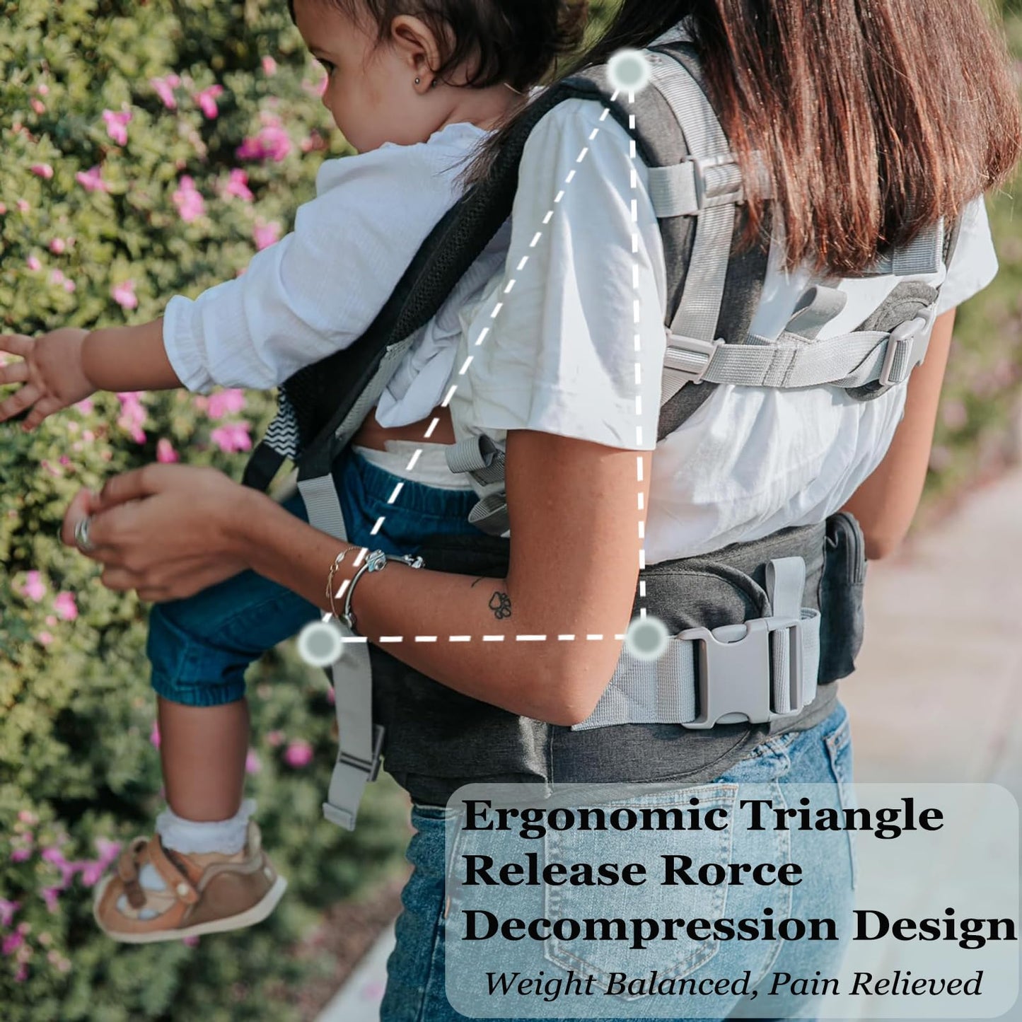 Baby Carrier, Ergonomic 6-in-1 Baby Carrier with Hip Seat for Newborn Infant Toddler, Adjustable Detachable Baby Holder Carrier for Dad Mom