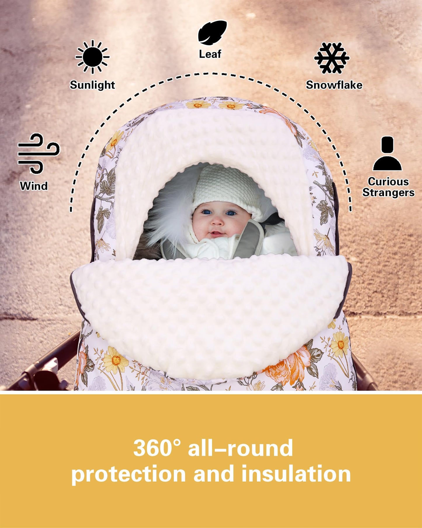 Metplus Winter Baby Car Seat Cover, Blanket-Style Winter Car Seat Canopy for Babies, Warm Plush Fleece Baby Carrier Cover for Infant Boys Girls