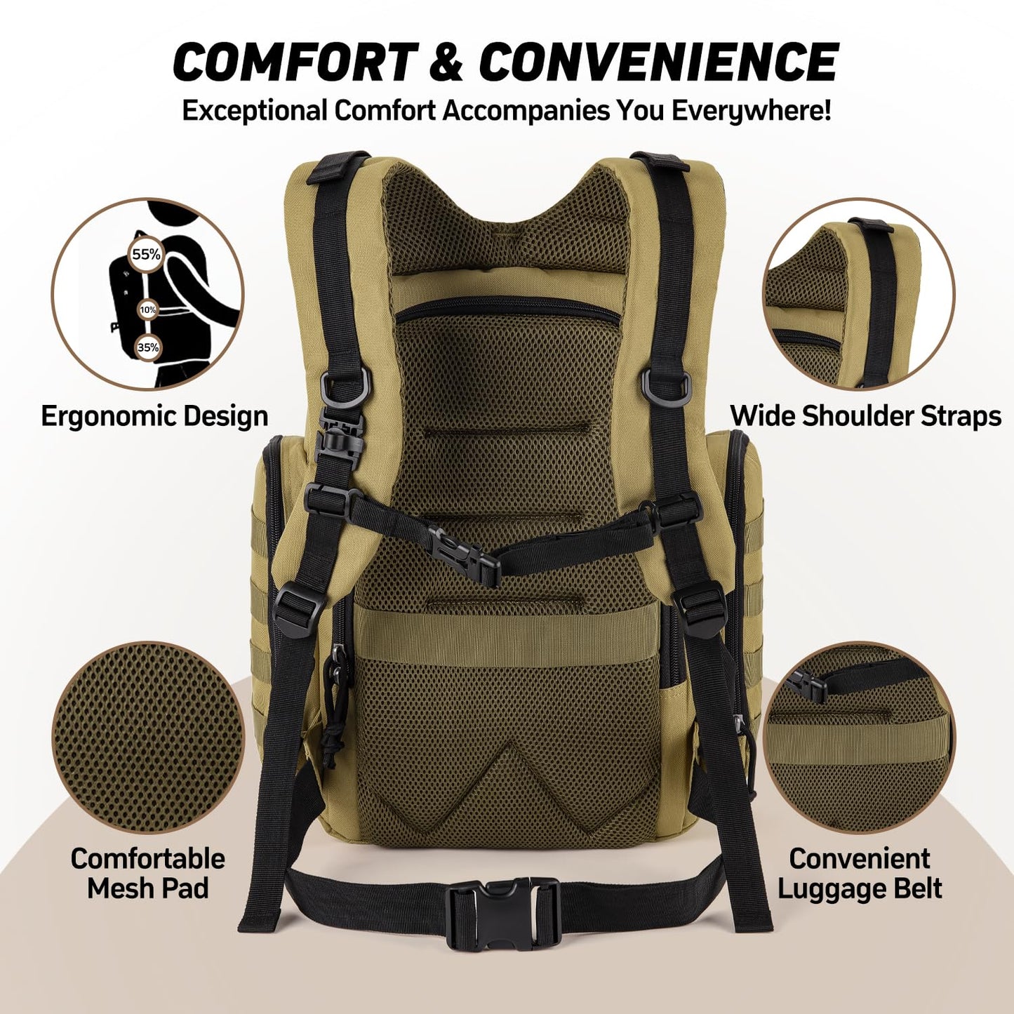 SHARKMOUTH Diaper Bag Backpack for Dad and Mom, Military Molle diaper Pack with Insulated Bottle Holders and Wipe Pocket