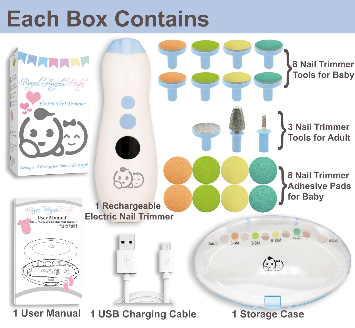 Baby Nail Trimmer 21 in 1, Usage Labeled Case & 13 Extra Replacement Tools, Royal Angels Baby Electric Nail File, Baby Nail Care, Nail Clipper Newborn Toddler Toes & Fingernails Nail Kit (Blue)