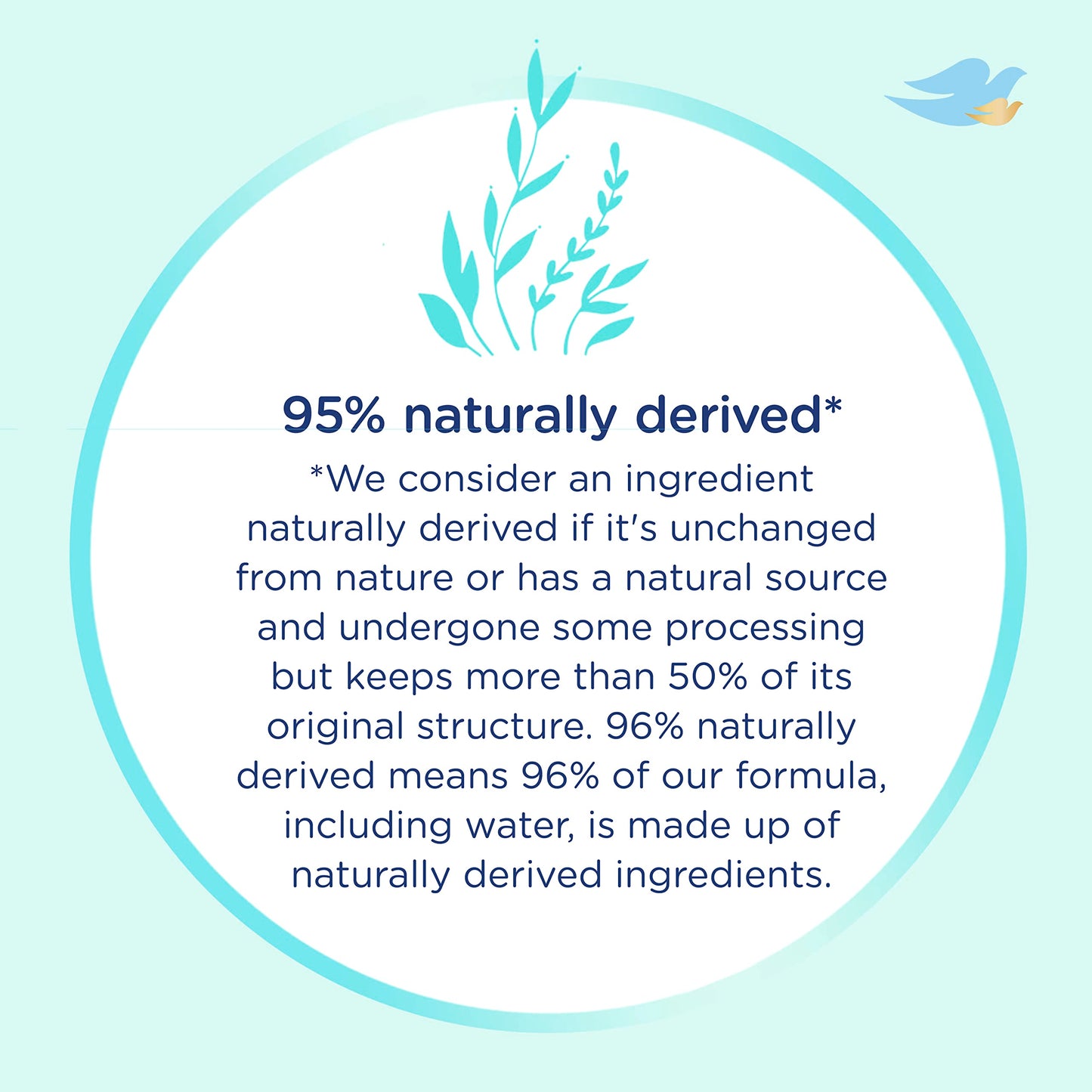 Baby Dove Sensitive Skin Care Baby Wash Fragrance Free Moisture For Baby Bath Time Fragrance Free and Hypoallergenic, Washes Away Bacteria 34 oz (Pack of 1)