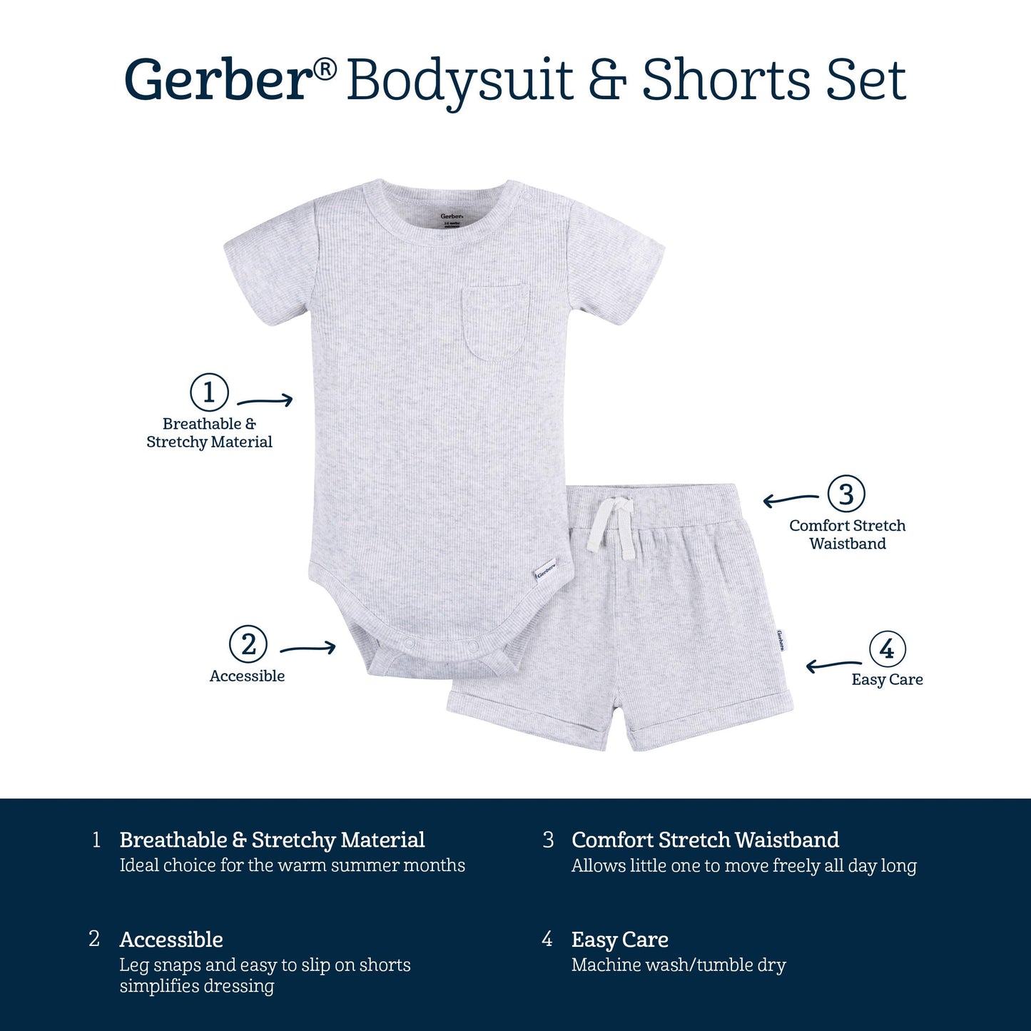 Gerber Baby Bodysuit and Short Set