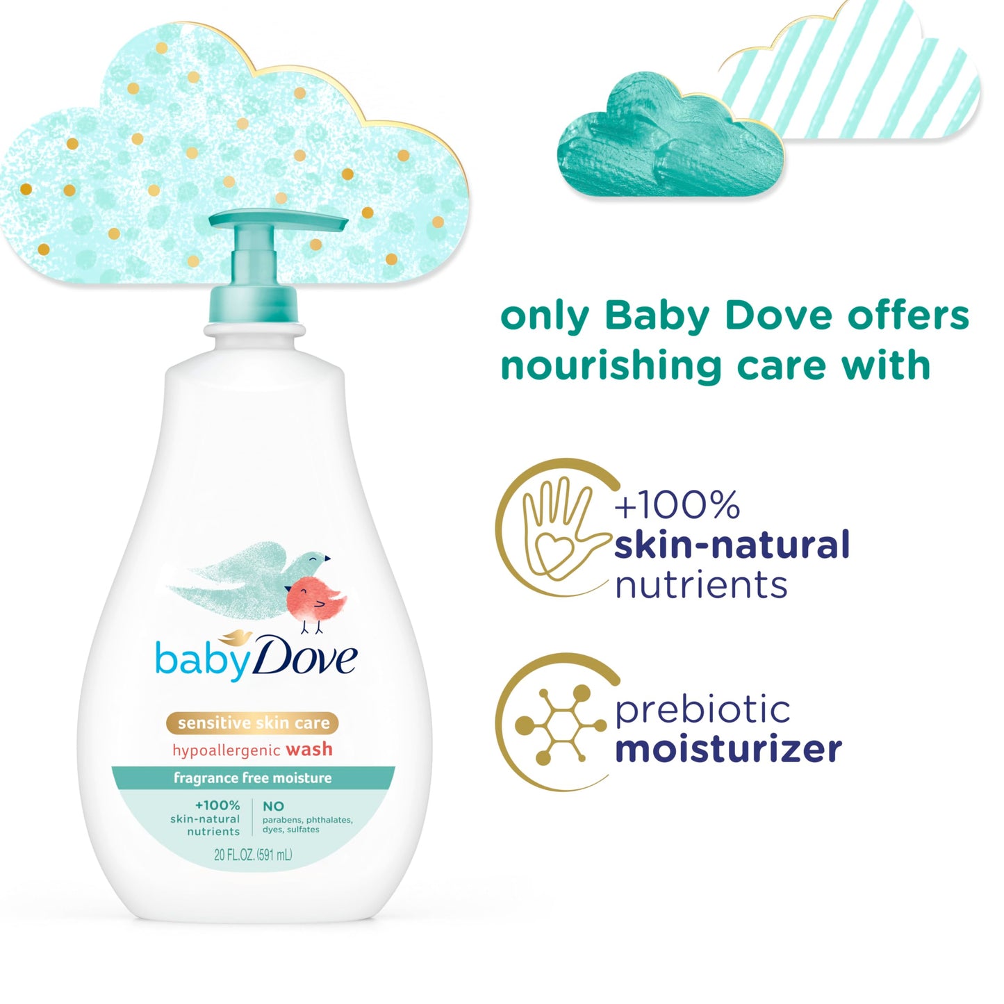 Baby Dove Sensitive Skin Care Baby Wash Calming Moisture For a Calming Bath Wash Hypoallergenic and Tear-Free, Washes Away Bacteria 13 oz