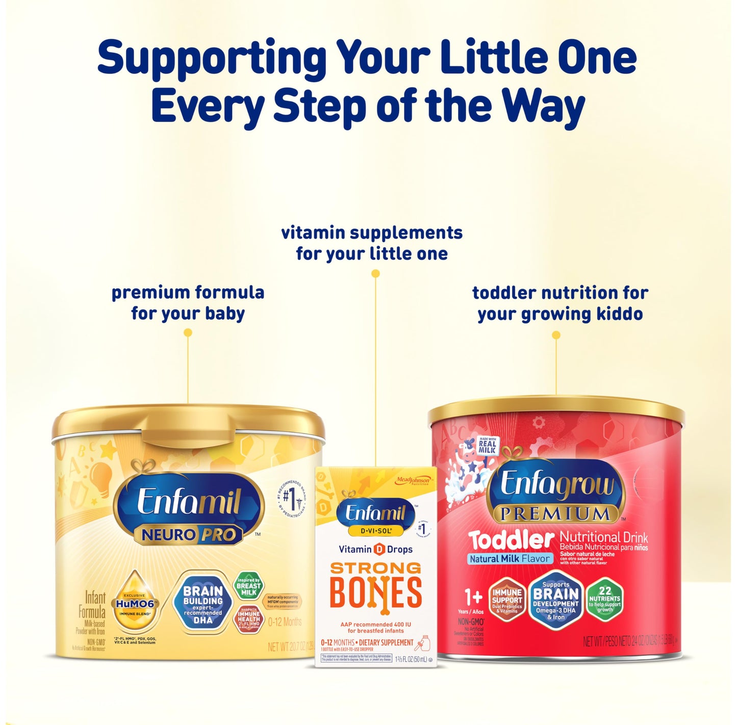 Enfamil NeuroPro Baby Formula, MFGM* 5-Year Benefit, Expert-Recommended Brain-Building Omega-3 DHA, Exclusive Immune Supporting HuMO6 Blend, Infant Formula Powder, Baby Milk, 36.4 Oz (Pack of 4)