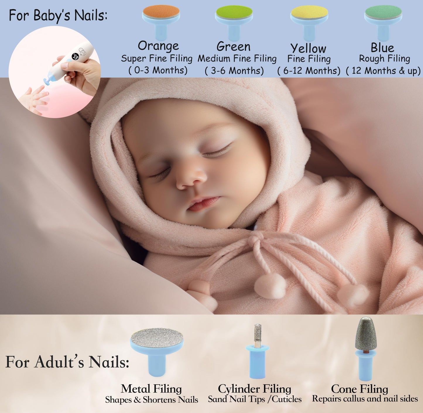 Baby Nail Trimmer 21 in 1, Usage Labeled Case & 13 Extra Replacement Tools, Royal Angels Baby Electric Nail File, Baby Nail Care, Nail Clipper Newborn Toddler Toes & Fingernails Nail Kit (Blue)