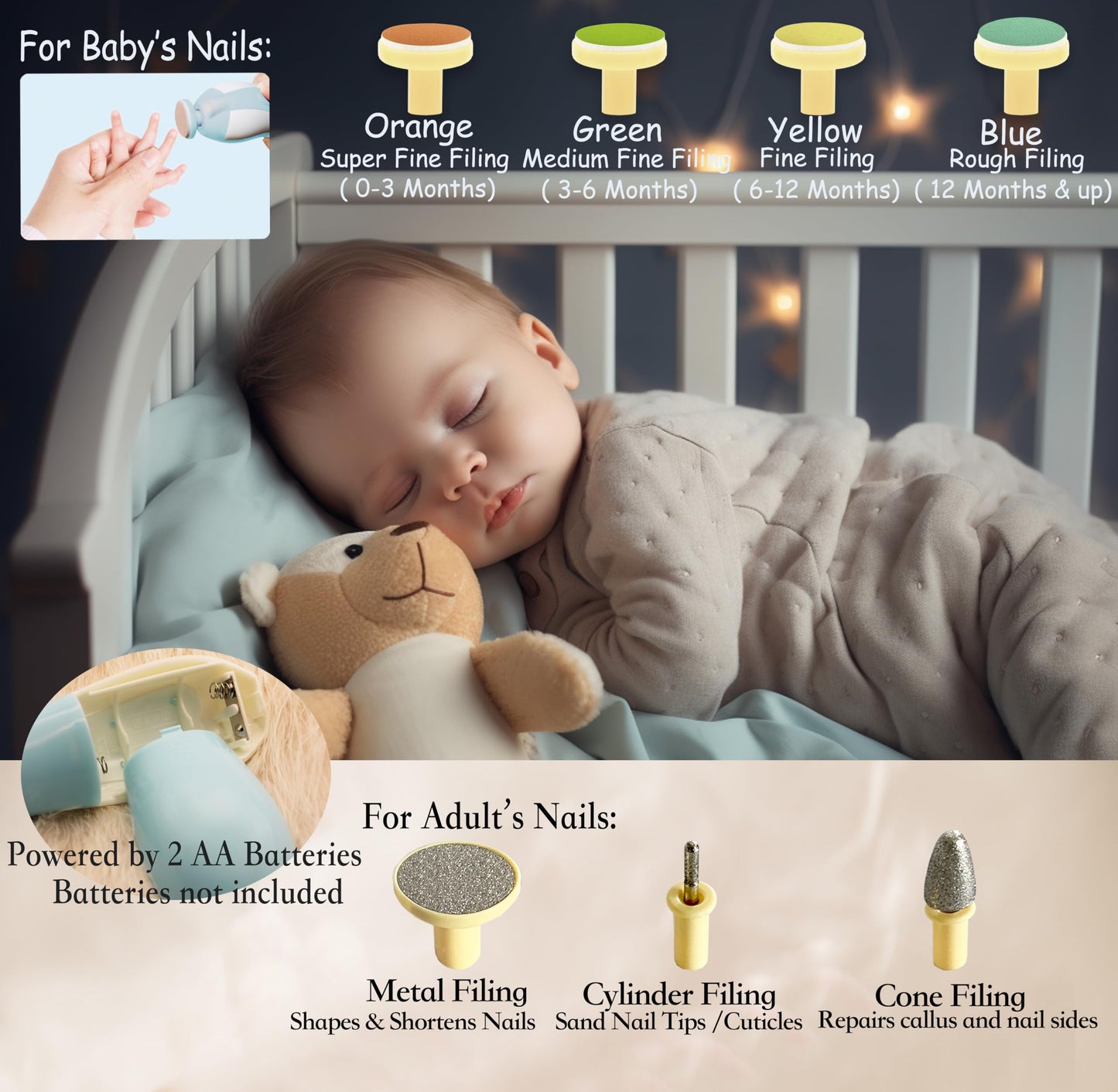 Baby Nail Trimmer 21 in 1, Usage Labeled Case & 13 Extra Replacement Tools, Royal Angels Baby Electric Nail File, Baby Nail Care, Nail Clipper Newborn Toddler Toes & Fingernails Nail Kit (Blue)