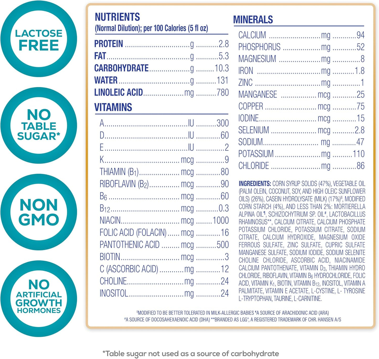 Enfamil Nutramigen Baby Formula, Hypoallergenic and Lactose Free Formula with Enflora LGG, Fast Relief from Severe Crying and Colic, Powder Can, 19.8 Oz (Pack of 1)