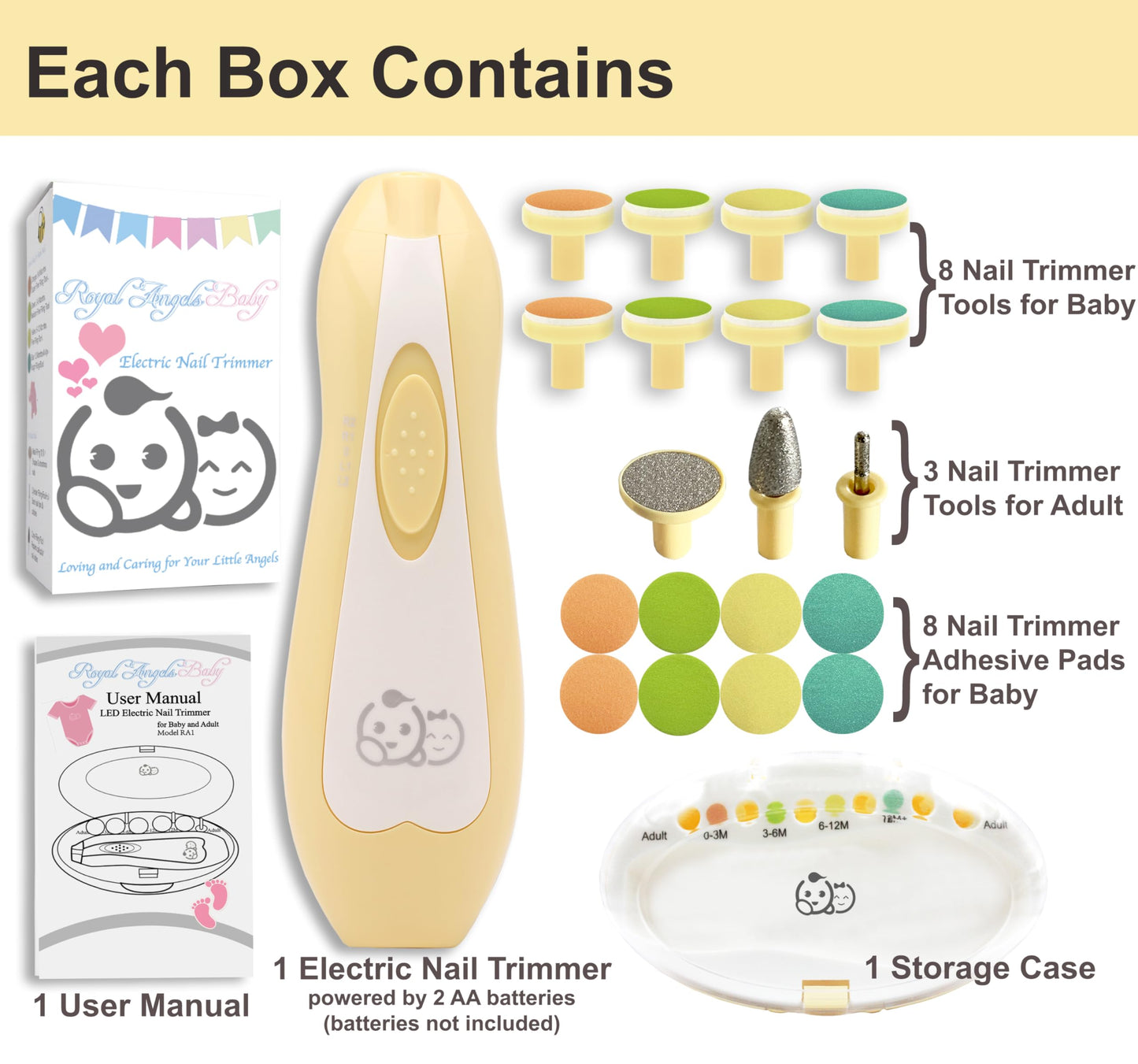 Baby Nail Trimmer 21 in 1, Usage Labeled Case & 13 Extra Replacement Tools, Royal Angels Baby Electric Nail File, Baby Nail Care, Nail Clipper Newborn Toddler Toes & Fingernails Nail Kit (Blue)