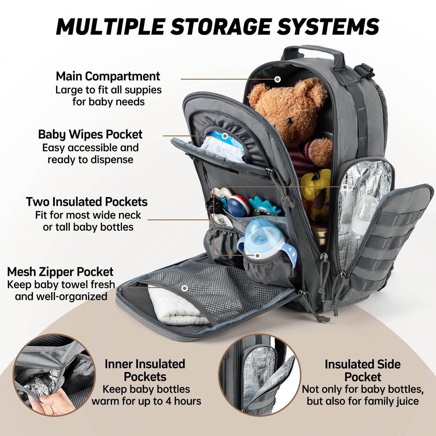 SHARKMOUTH Diaper Bag Backpack for Dad and Mom, Military Molle diaper Pack with Insulated Bottle Holders and Wipe Pocket