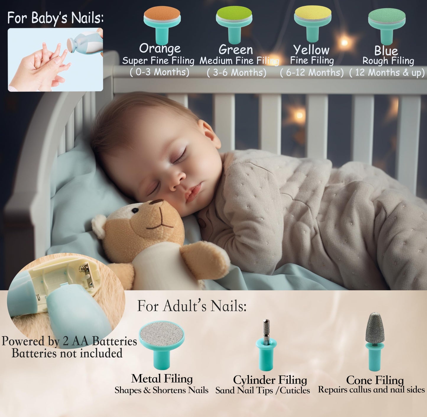 Baby Nail Trimmer 21 in 1, Usage Labeled Case & 13 Extra Replacement Tools, Royal Angels Baby Electric Nail File, Baby Nail Care, Nail Clipper Newborn Toddler Toes & Fingernails Nail Kit (Blue)