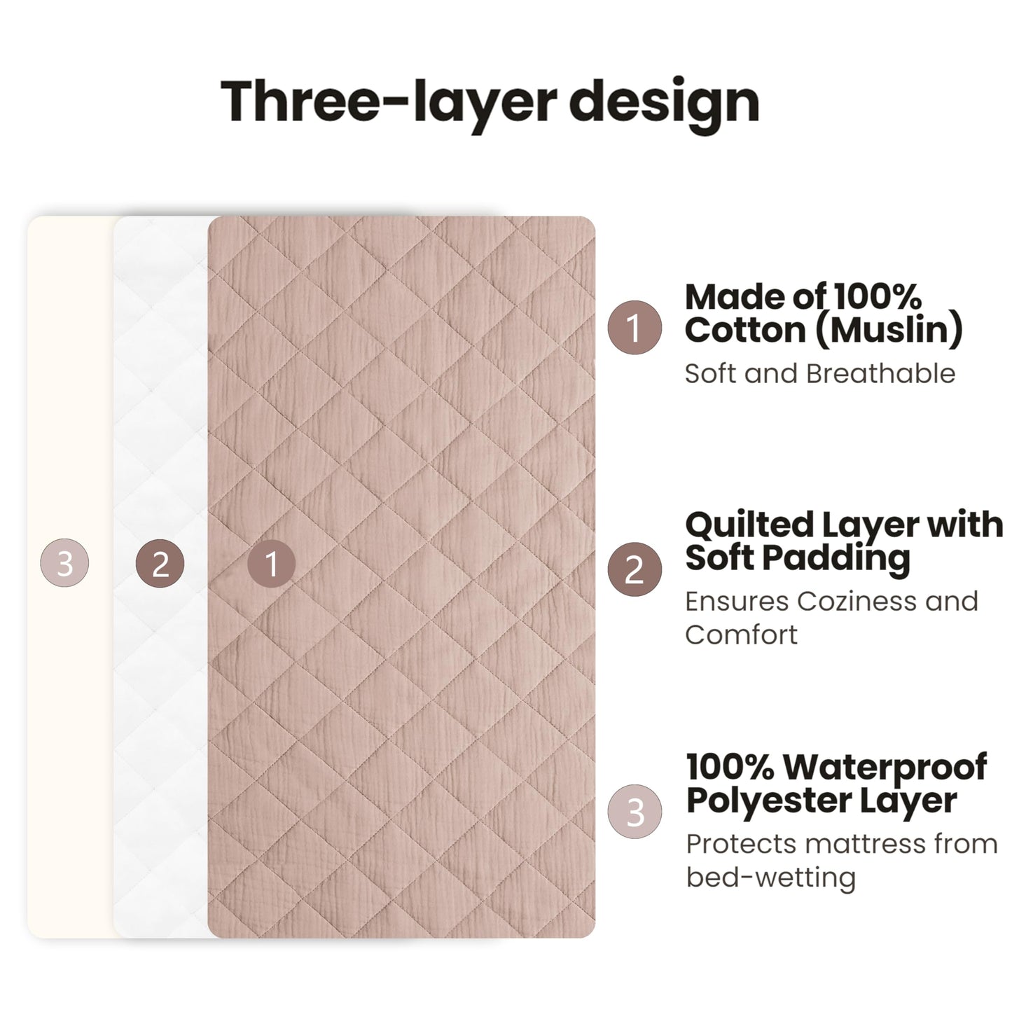 Konssy Waterproof Muslin Changing Pad Cover 2 Pack, Quilted Cotton Fitted Diaper Chang Table Cover, Soft Changing Pad Sheets for Girls Boys (Blossom,Pink)