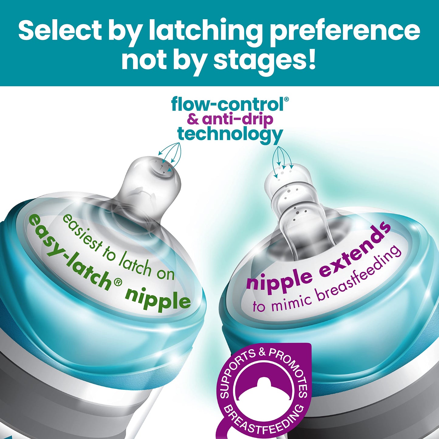 The Upright Bottle Bittylab Bare Air-Free 4oz Single for breastmilk or Baby Formula, Anti-Reflux, Anti-Colic, Anti-Gas, Fuss or Sleep Troubles. with Easy-Latch & Perfe-Latch Nipples. 0-6 Months.