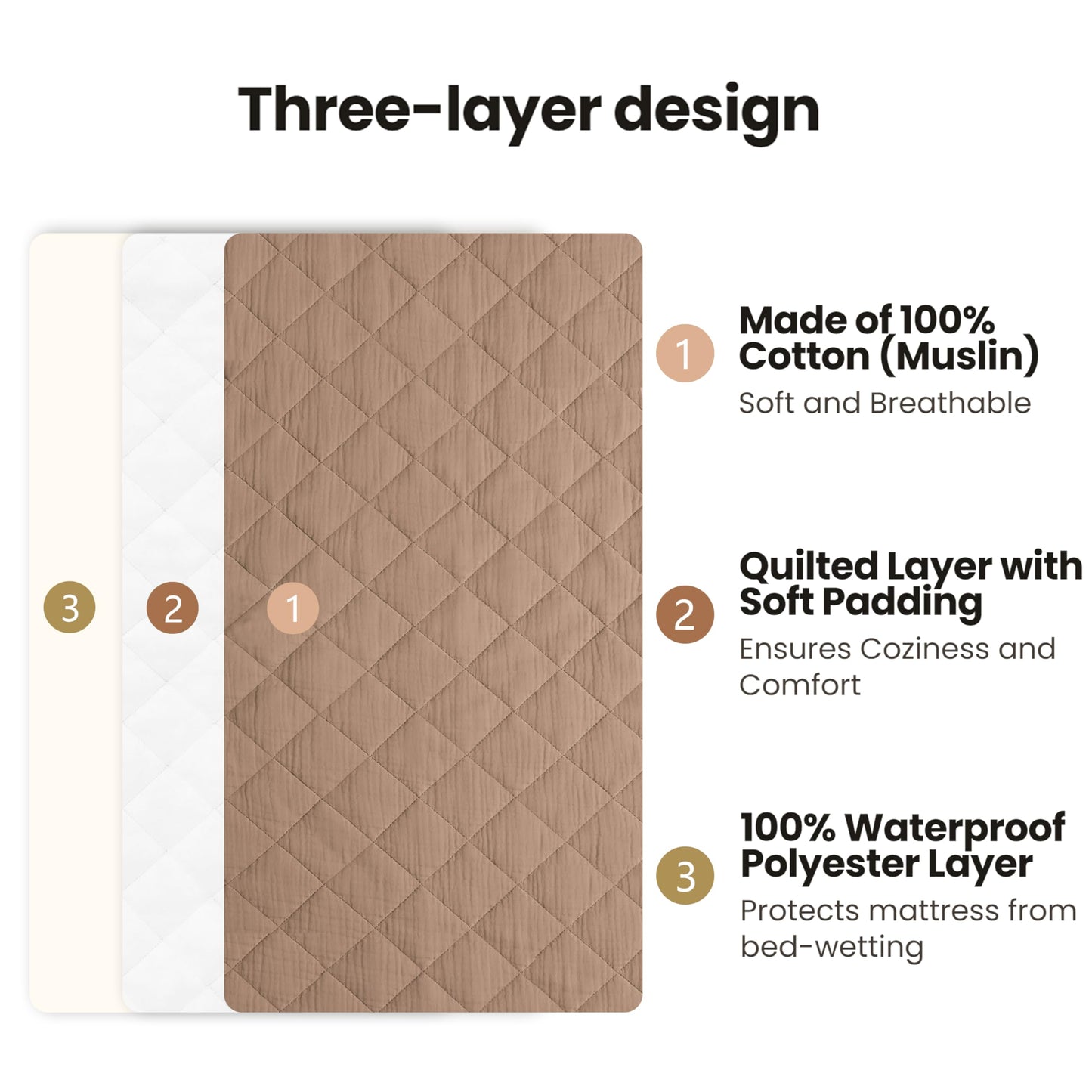 Konssy Waterproof Muslin Changing Pad Cover 2 Pack, Quilted Cotton Fitted Diaper Chang Table Cover, Soft Changing Pad Sheets for Girls Boys (Blossom,Pink)