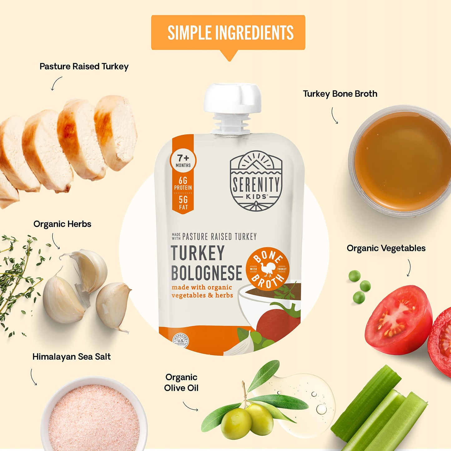 Serenity Kids 6+ Months Baby Food Pouches - Puree with Ethically Sourced Meat & Organic Veggies - 3.5 Ounce BPA-Free Pouch - Variety Pack, 8 Count - Baby Food Meat