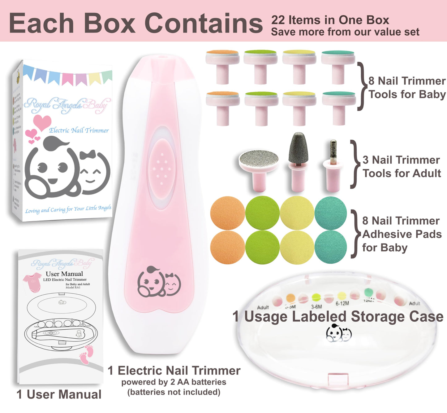 Baby Nail Trimmer 21 in 1, Usage Labeled Case & 13 Extra Replacement Tools, Royal Angels Baby Electric Nail File, Baby Nail Care, Nail Clipper Newborn Toddler Toes & Fingernails Nail Kit (Blue)