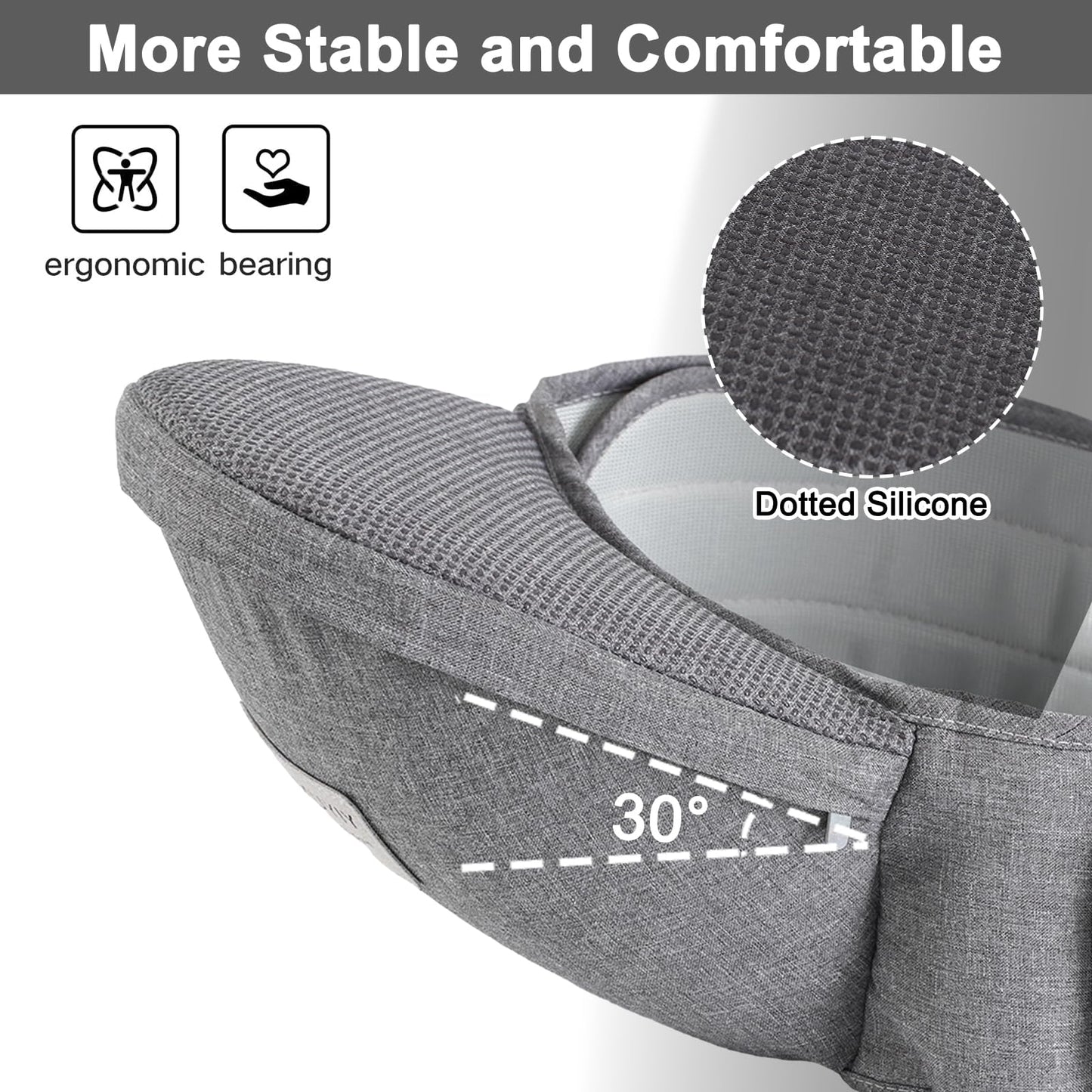 Baby Carrier, Ergonomic 6-in-1 Baby Carrier with Hip Seat for Newborn Infant Toddler, Adjustable Detachable Baby Holder Carrier for Dad Mom
