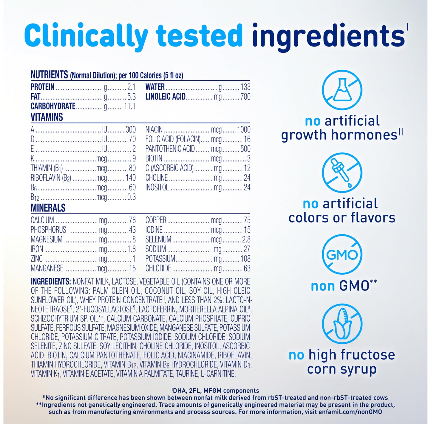 Enfamil Optimum Baby Formula, Our Closest Formula to Breast Milk, Immune-Supporting Lactoferrin also found in Breast Milk, Brain-Building DHA, 20.5 Oz