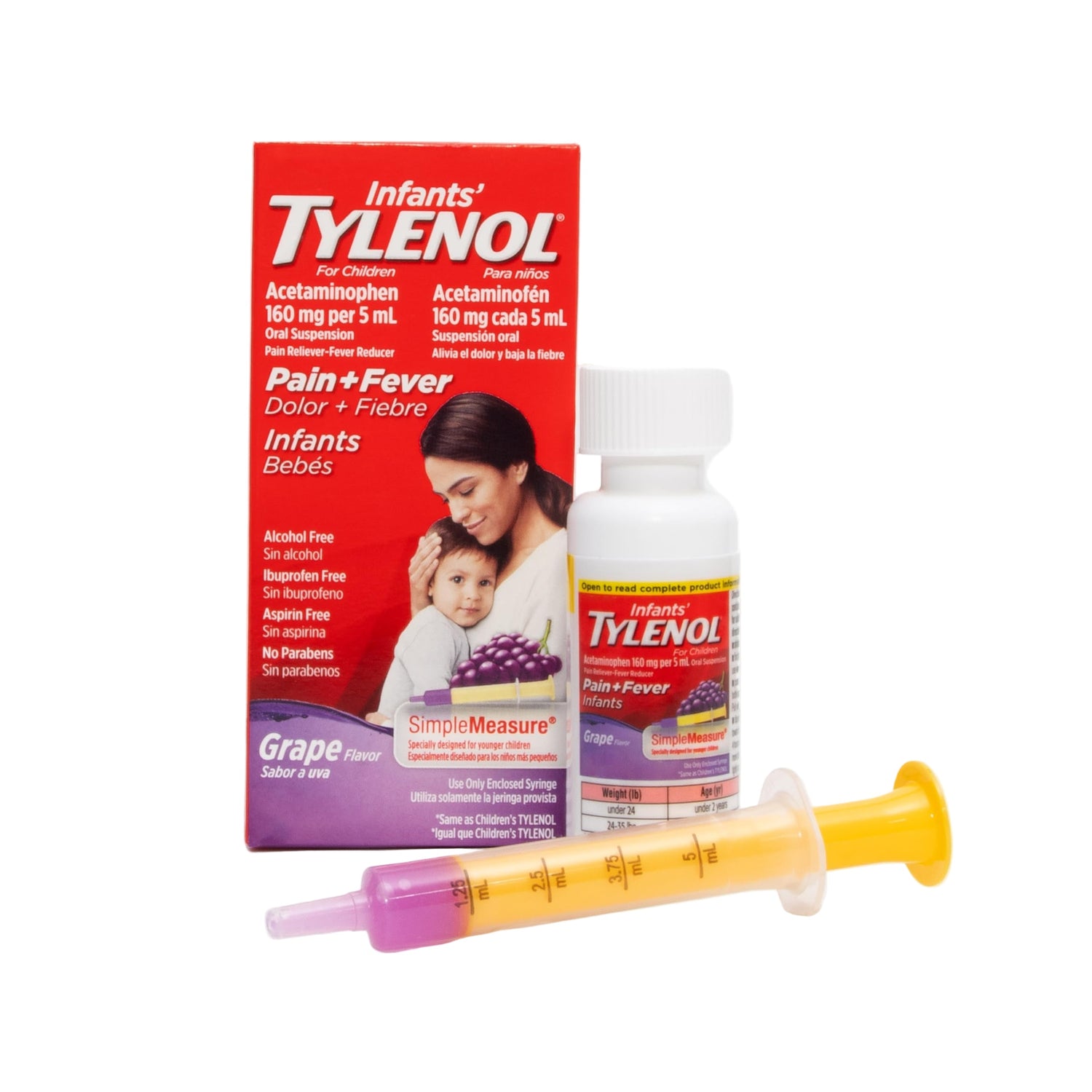 Medicine - Coughs, Fevers, Teething & Pain