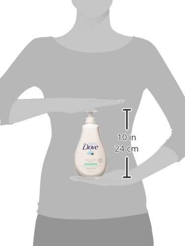 Baby Dove Sensitive Skin Care Baby Wash Fragrance Free Moisture For Baby Bath Time Fragrance Free and Hypoallergenic, Washes Away Bacteria 34 oz (Pack of 1)