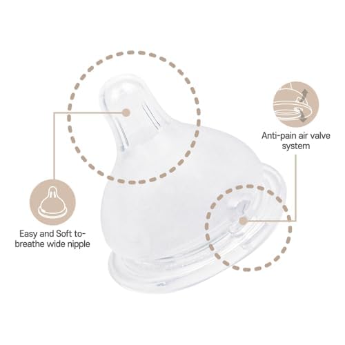PPSU All in One Baby Bottle, PPSU Baby Bottle for Breastfeeding Babies, Anti-Colic Wide-Neck Non-Tip Stable Base, Easy to Clean Natural Baby Bottle 200ml, 6.76oz, Nipple S Level(0~3M) (Beige)