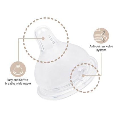 PPSU All in One Baby Bottle, PPSU Baby Bottle for Breastfeeding Babies, Anti-Colic Wide-Neck Non-Tip Stable Base, Easy to Clean Natural Baby Bottle 200ml, 6.76oz, Nipple S Level(0~3M) (Beige)