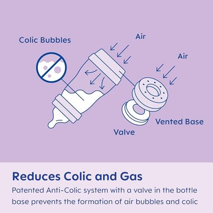 MAM 9oz Easy Start Anti-Colic Baby Bottles, Medium Flow, Breastfeeding-Like Silicone Nipple Bottle, Reduces Colic, Gas, & Reflux, Easy-to-Clean, BPA-Free, Colors May Vary