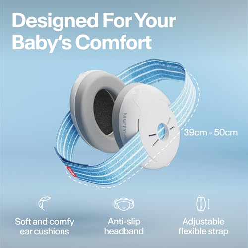 Alpine Muffy Baby Ear Protection for Babies and Toddlers up to 36 Months - CE & ANSI Certified - Noise Reduction Earmuffs - Comfortable Baby Headphones Against Hearing Damage & Improves Sleep - Green