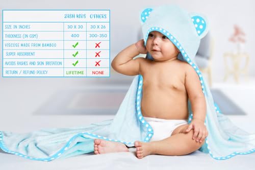 Set of 2 Hooded Baby Towels – White and Grey – Luxurious, Large and Super Absorbent – 30 x 30 Inch – Soft and Suitable for Infants, Toddlers and Kids – 400 GSM