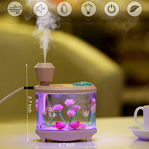Portable Mini Humidifier, 460ml Cool Mist Small Humidifier, USB Quiet Operation Desktop Humidifiers for Baby Bedroom Travel Office Home, 2 Mist Modes (White)