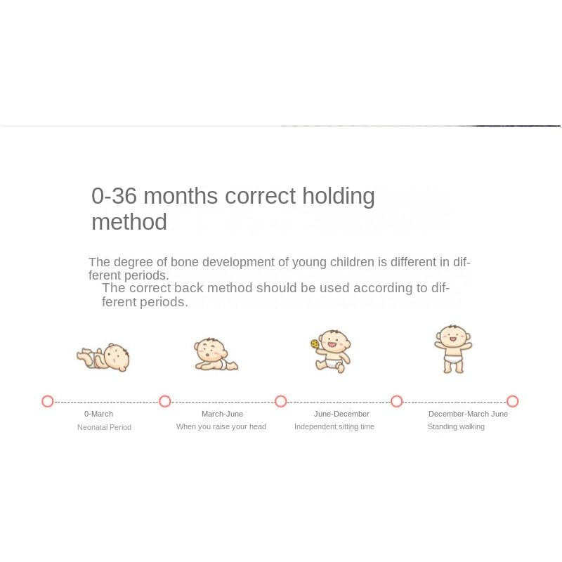 Baby Carrier 3-in-1 Ergonomic Infant Carrier Soft Baby Holder 3 to 36 Months,4 Season/All Seasons,Newborn to Toddler with Hood All Position Baby Hipseat (Pink)