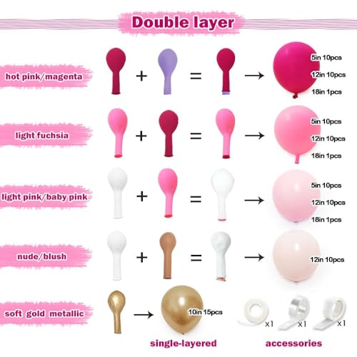 Pink Blue Green Balloon Garland Double Stuffed Dusty Light Green Baby Blue Blush Mauve Latex Pastel Balloon Arch Kit for Boho Baby Shower Gender Reveal Bear Birthday Floral Party Decoration