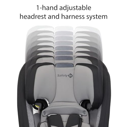 Safety 1st Convertible Car Seat, Convert from Rear to Forward Facing and Belt-Positioning Booster, High Street, From Birth to Age 10, TriMate
