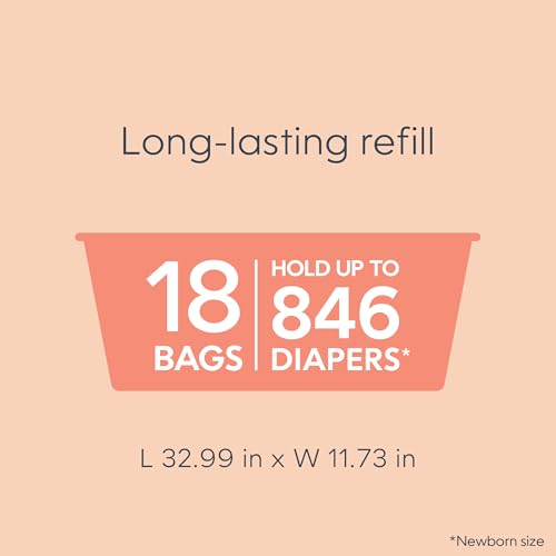 Diaper Genie Easy Roll Refill | 30 Bags Per Refill | Holds Up to 1410 Newborn Diapers | Odor Control | Diaper Pail Refill Bags | Fits Diaper Genie Signature & Platinum Pails