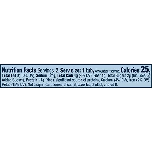 Gerber 1st Foods Baby Food, Prune Puree, Natural & Non-GMO, 2 Ounce Tubs, 2-Pack (Pack of 8)