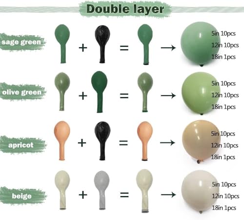 Pink Blue Green Balloon Garland Double Stuffed Dusty Light Green Baby Blue Blush Mauve Latex Pastel Balloon Arch Kit for Boho Baby Shower Gender Reveal Bear Birthday Floral Party Decoration