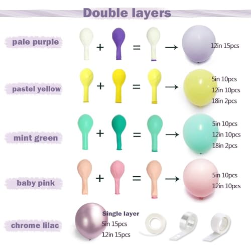 Pink Blue Green Balloon Garland Double Stuffed Dusty Light Green Baby Blue Blush Mauve Latex Pastel Balloon Arch Kit for Boho Baby Shower Gender Reveal Bear Birthday Floral Party Decoration