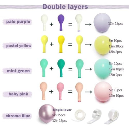 Pink Blue Green Balloon Garland Double Stuffed Dusty Light Green Baby Blue Blush Mauve Latex Pastel Balloon Arch Kit for Boho Baby Shower Gender Reveal Bear Birthday Floral Party Decoration