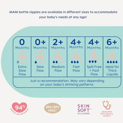 MAM 9oz Easy Start Anti-Colic Baby Bottles, Medium Flow, Breastfeeding-Like Silicone Nipple Bottle, Reduces Colic, Gas, & Reflux, Easy-to-Clean, BPA-Free, Colors May Vary