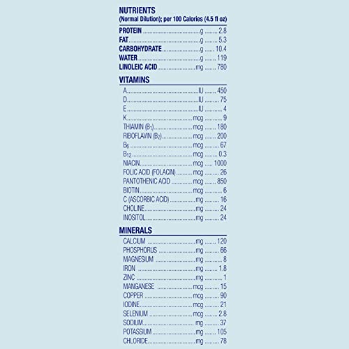 Enfamil NeuroPro EnfaCare High Calorie Premature Baby Formula, Milk-Based with Iron, Brain-Building DHA, Vitamins & Minerals for Immune Support, added easy-to-digest proteins, Baby Milk, 13.6 Oz Can