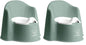 Sigalux BabyBjörn Potty Chair, Powder Pink/White, Potty Training Toilet, Easy-to-Clean, Removable Inner Potty, Non-Slip