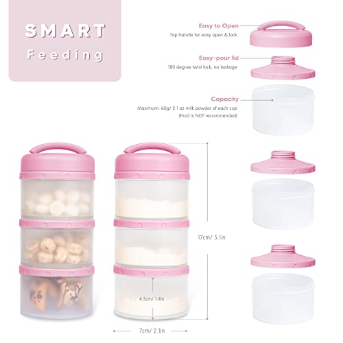 Termichy Stackable Formula Dispenser Portable Milk Powder Container, 2 Pack, Mint