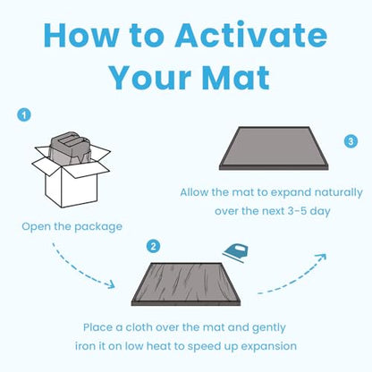 1.3" Thick Baby Play Mat,Ultra Soft Elasti-Foam 50×50 Playpen Mat for Tummy Time,Water-Repellent Coral Fleece Nursery Rug for Infants,Toddlers,Kids,Non-Slip Safe for Crawling(Light Grey)