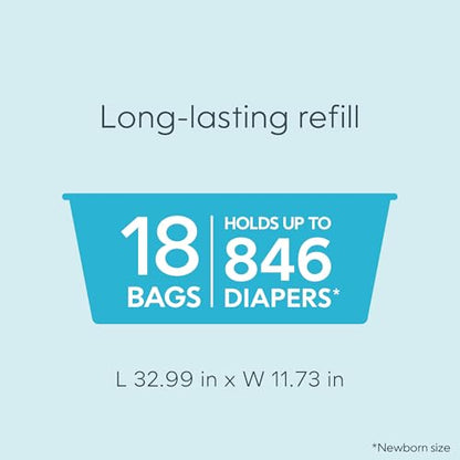 Diaper Genie Easy Roll Refill | 30 Bags Per Refill | Holds Up to 1410 Newborn Diapers | Odor Control | Diaper Pail Refill Bags | Fits Diaper Genie Signature & Platinum Pails