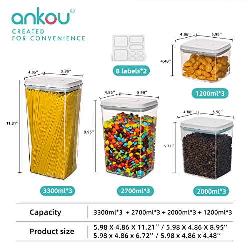 Ankou Formula Container - 1700ml Airtight Formula Dispenser One Button Handy Milk Powder Container BPA-Free Storage Containers with Scoop and Scraper Transparent 730g