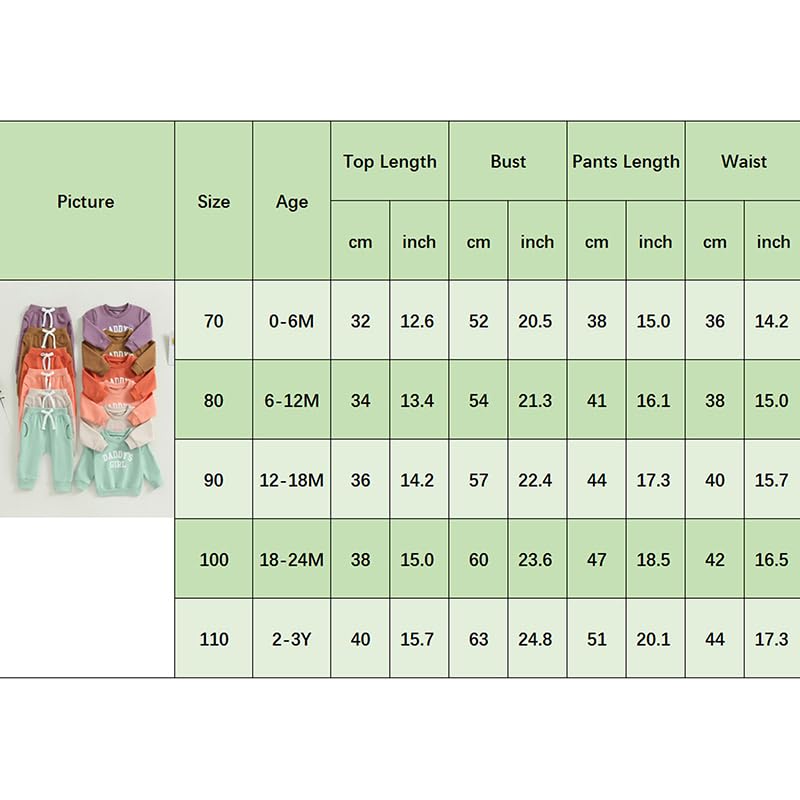 Kaipiclos Toddler Baby Girl Fall Winter Outfit Mamas Girl Long Sleeve Pullover Sweatshirts Jumper Pants Clothes Set