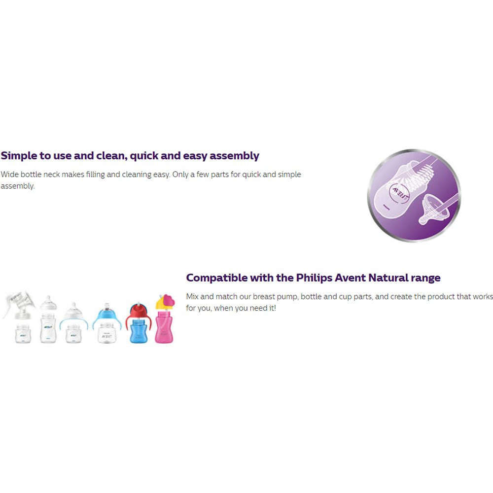Philips AVENT Natural Baby Bottle, SCF010/37, Clear, 4 Ounce (Pack of 3)
